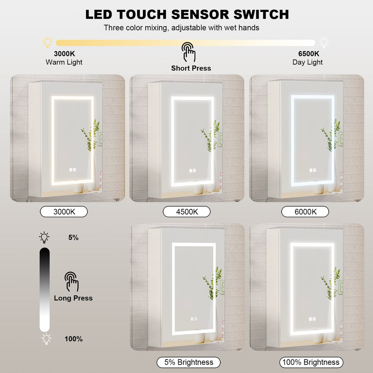 Mepplzian Lighted Medicine Cabinet Mirror for Bathroom,Led Medicine Cabinet with Defogger, Wall Mounted,LED Bathroom Mirror with Storage,20X28 Inch Mepplzian