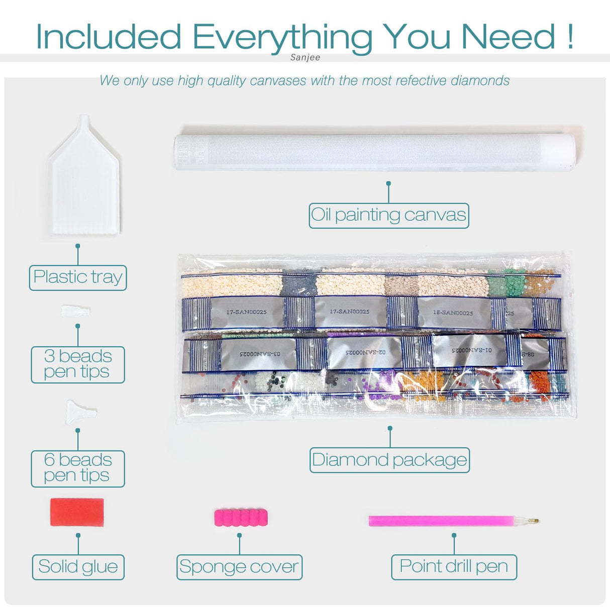 Sanjee Sea Turtle Diamond Painting Kits for Adults, 5D Diamond Art Kits for Beginner, DIY Round Full Drill Diamond Dots Paintings Diamond Painting for Home Wall Decoration Gift, 12x16inch Sanjee