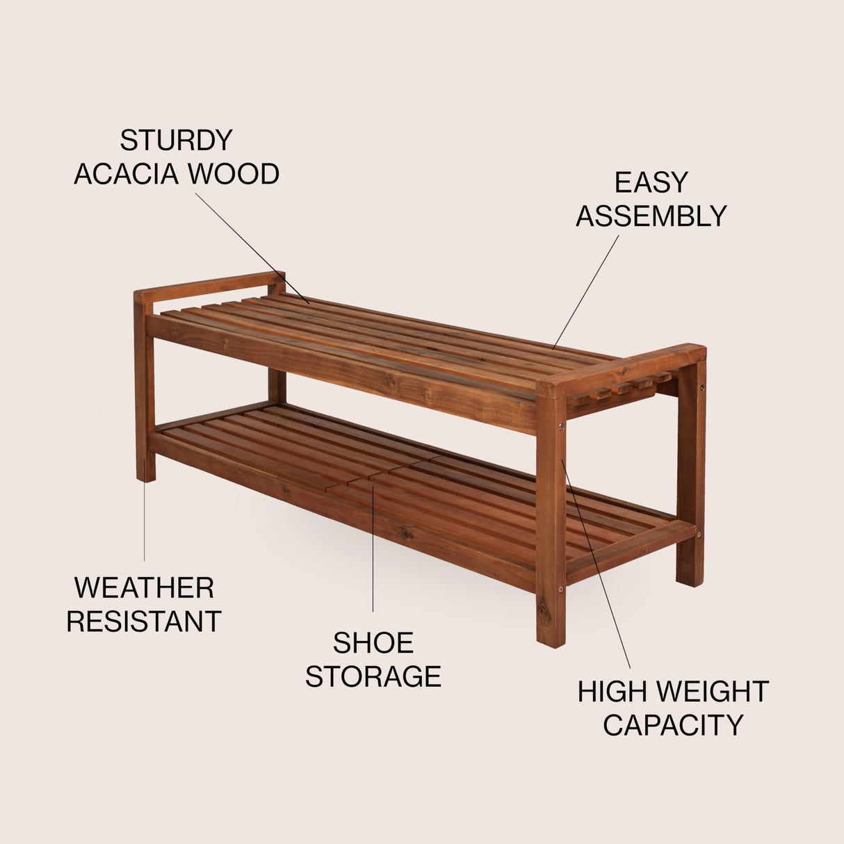 JONATHAN Y BNH102A Blane 50.8" 3-Seat Mid-Century Modern 600-Lbs Support Acacia Wood Slat Outdoor Garden Patio Bench for Garden, Lawn, Backyard, Pool, Deck, Beach, Firepit, Teak JONATHAN Y