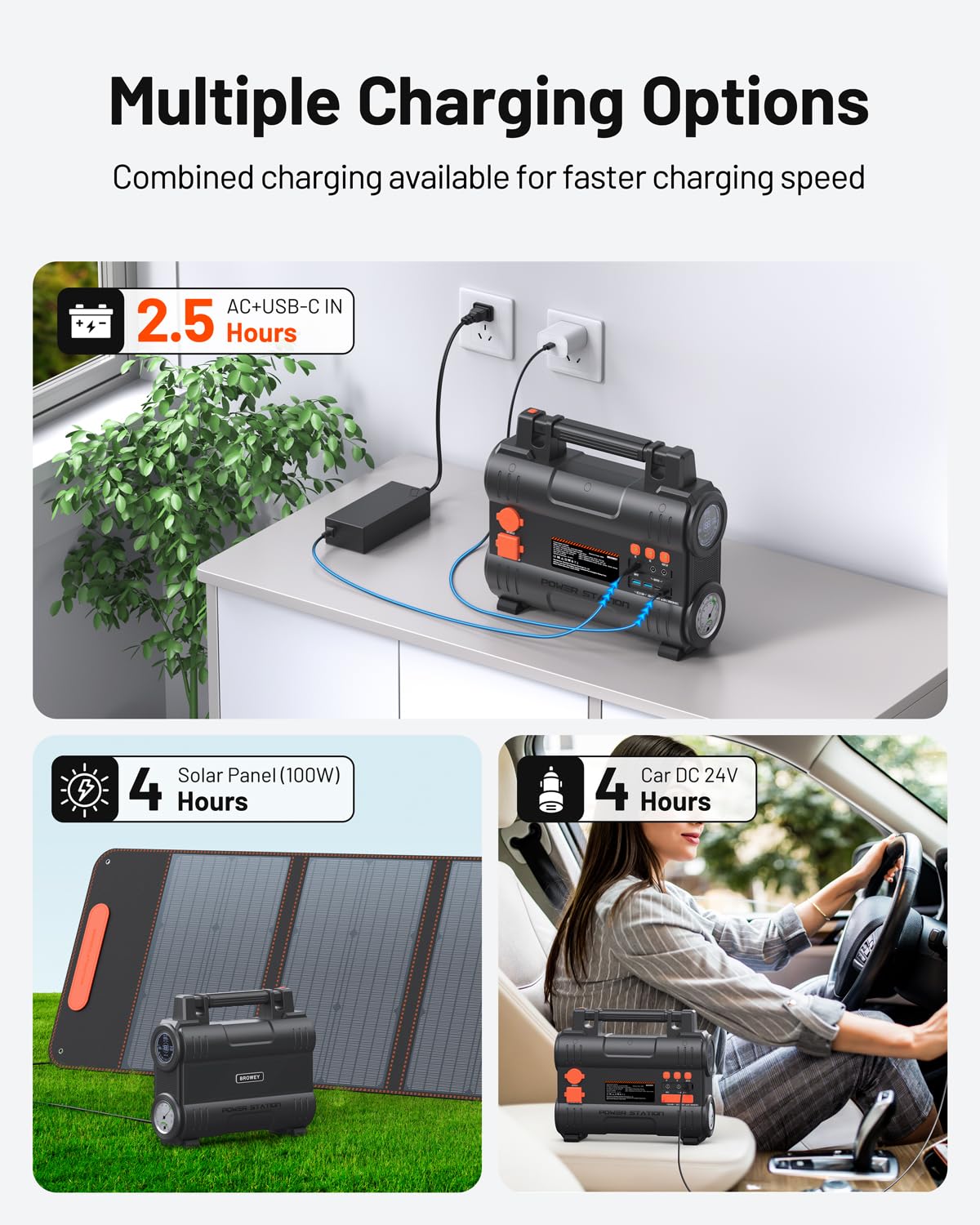 BROWEY Portable Power Station 300W(Peak 600W), 288Wh Solar Generator&USB-C PD100W, LiFePO4 Battery Backup, 110V Pure Sine Wave AC Outlet, for CPAP Outdoor Camping Travel Emergency Home Use BROWEY