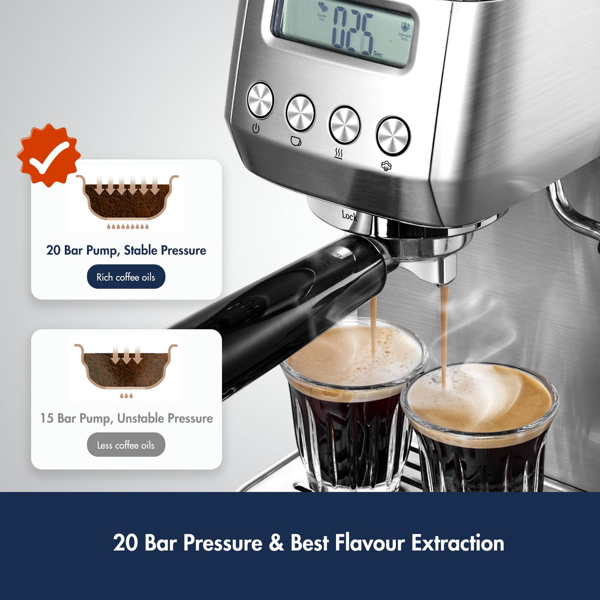 AMZCHEF Espresso Machines 20 Bar, Espresso Maker with Milk Frother & LCD Panel, Adjustable Temp, Compact Cappuccino Machines for Home and Friends Gifts AMZCHEF