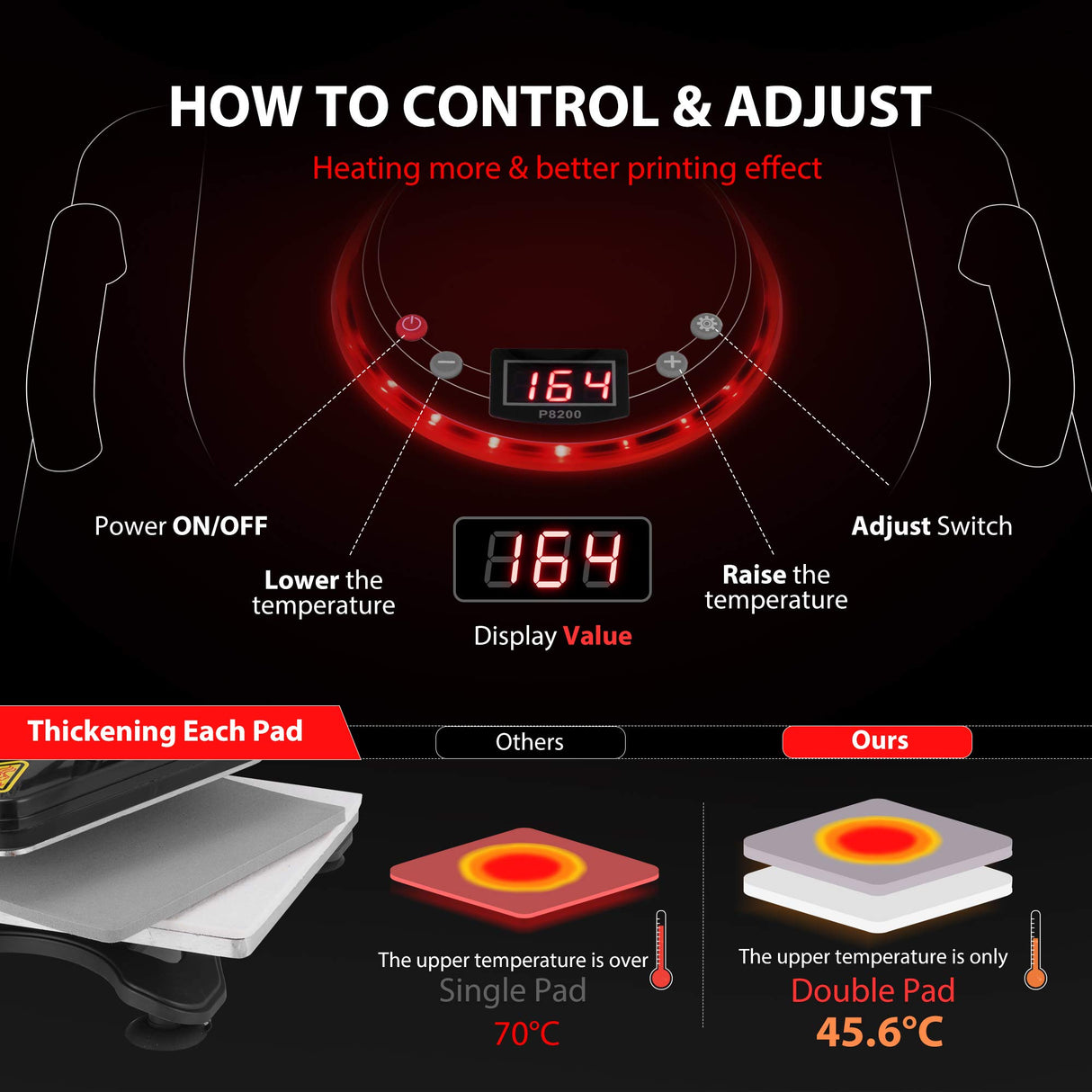 VIVOHOME Upgraded 5 in 1 Combo Multifunctional Swing Away Clamshell Printing Sublimation Heat Press Transfer Machine for T-Shirt Hat Cap Mug Plate 15 x 12 Inch Black VIVOHOME