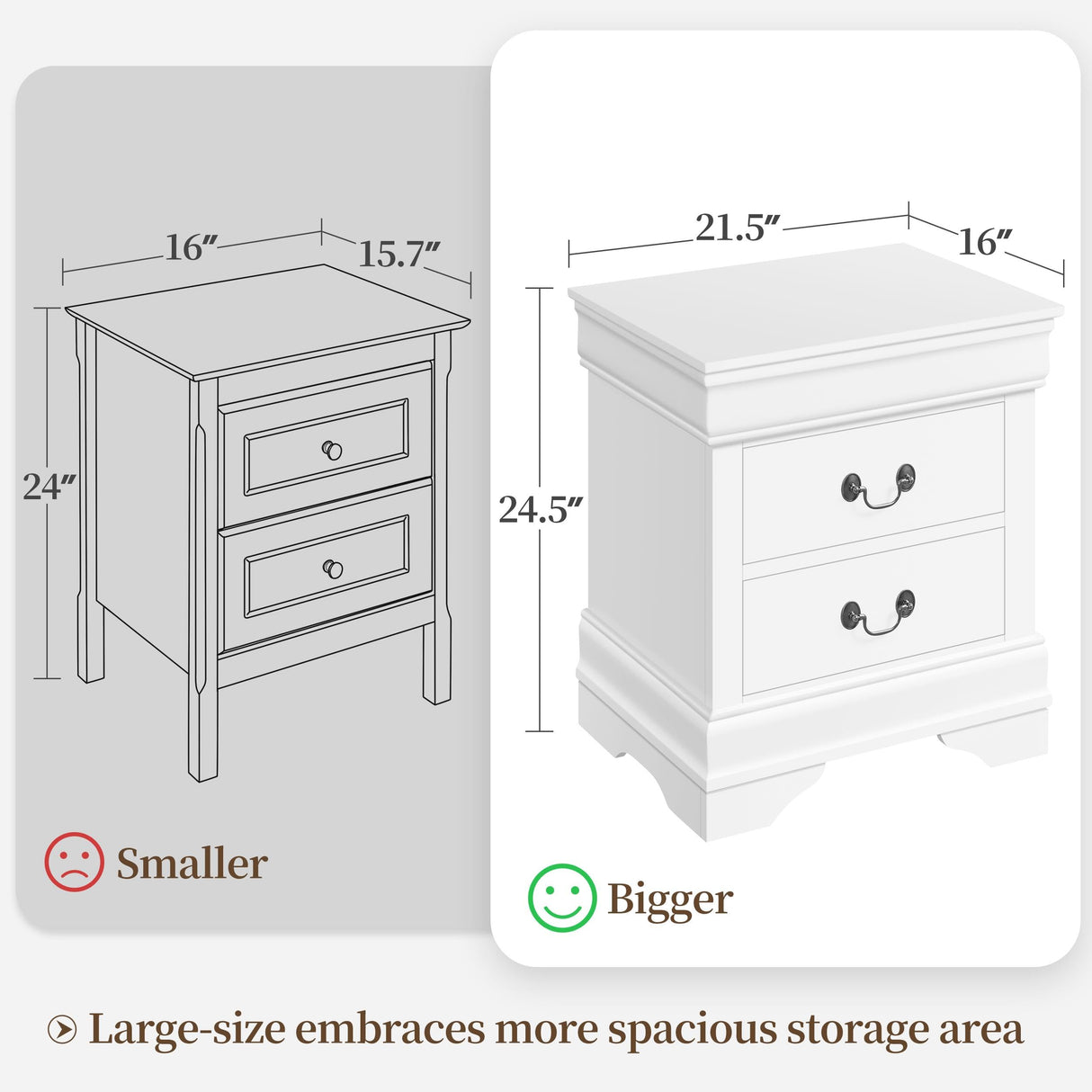 Yaheetech Fully-Assembled Nightstands Set of 2, 2-Drawer Nightstands Large Classic Bedside Tables with Storage, Wooden Painted Storage Cabinet for Bedroom, 21.5″L×16″W×24.5″H, White Yaheetech