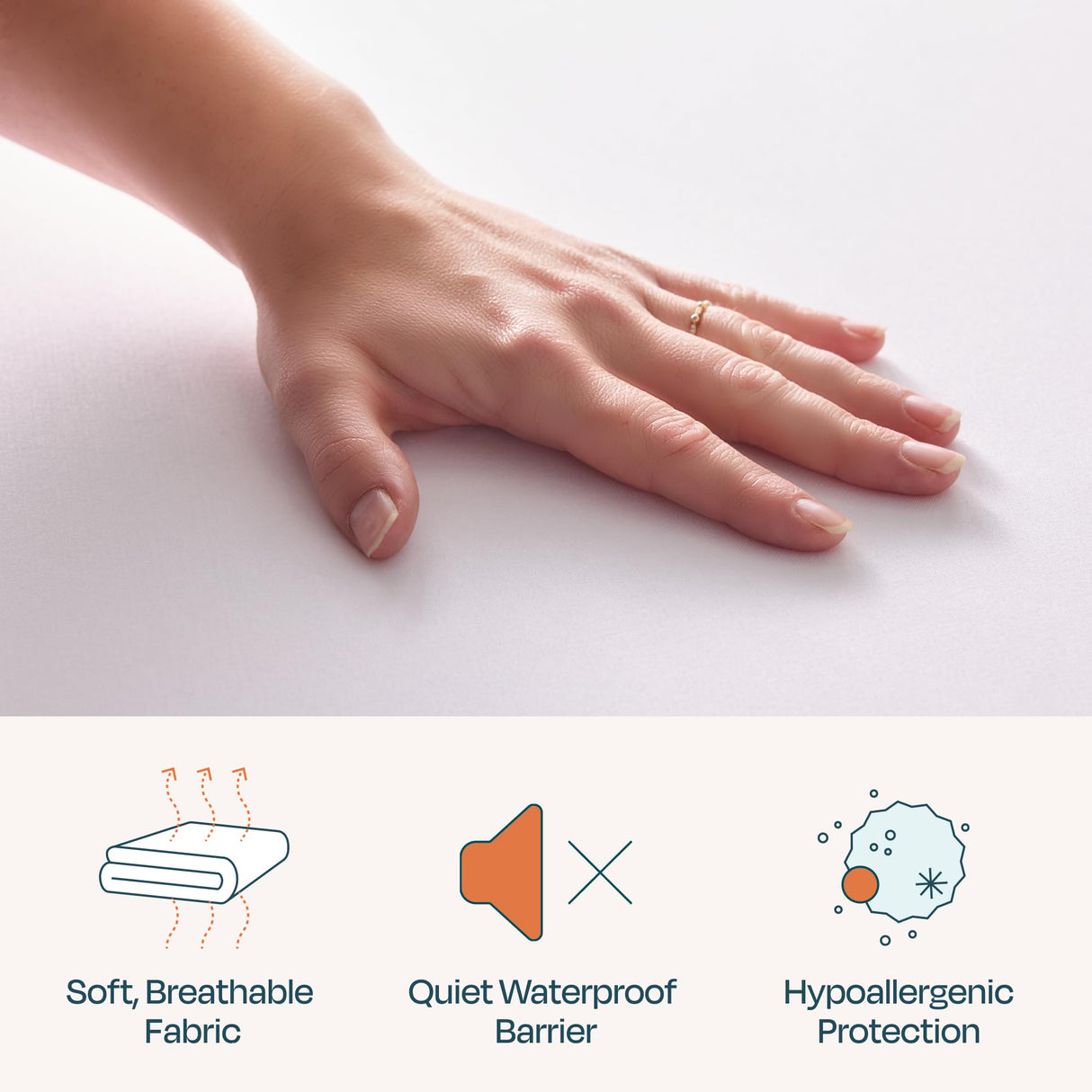 LINENSPA Premium 5-Sided Waterproof Mattress Protector – Breathable and Hypoallergenic – Fitted Sheet Style & Machine Washable – King Size Mattress Protector, White Linenspa