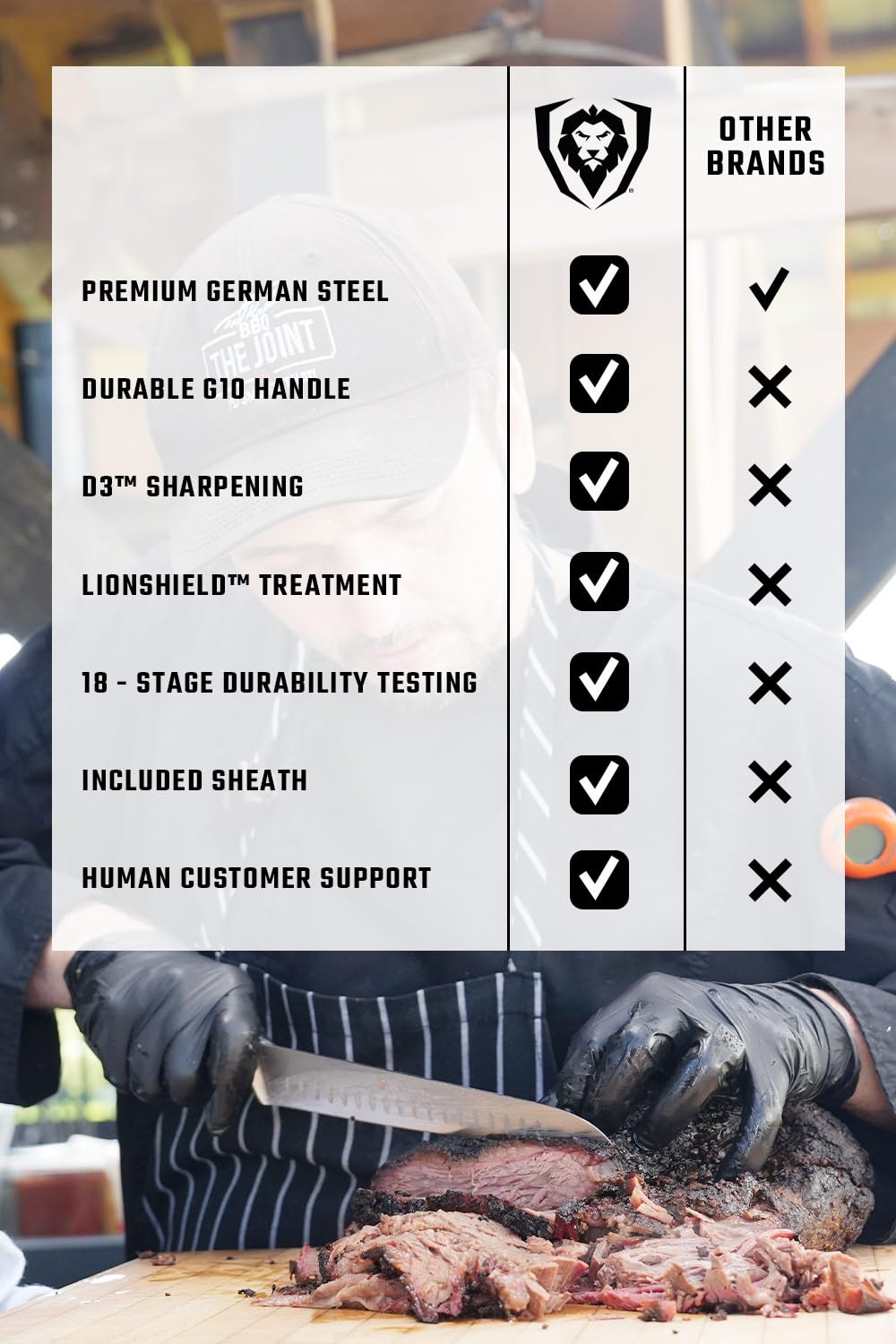 Dalstrong Carving Knife & Meat Fork Set - Gladiator Series Elite - 8" Honing Rod - Forged HC German Steel - 9 inch Carving Knife & Sheath - Hollow Ground Carving Set - Matching Fork - NSF Certified Dalstrong