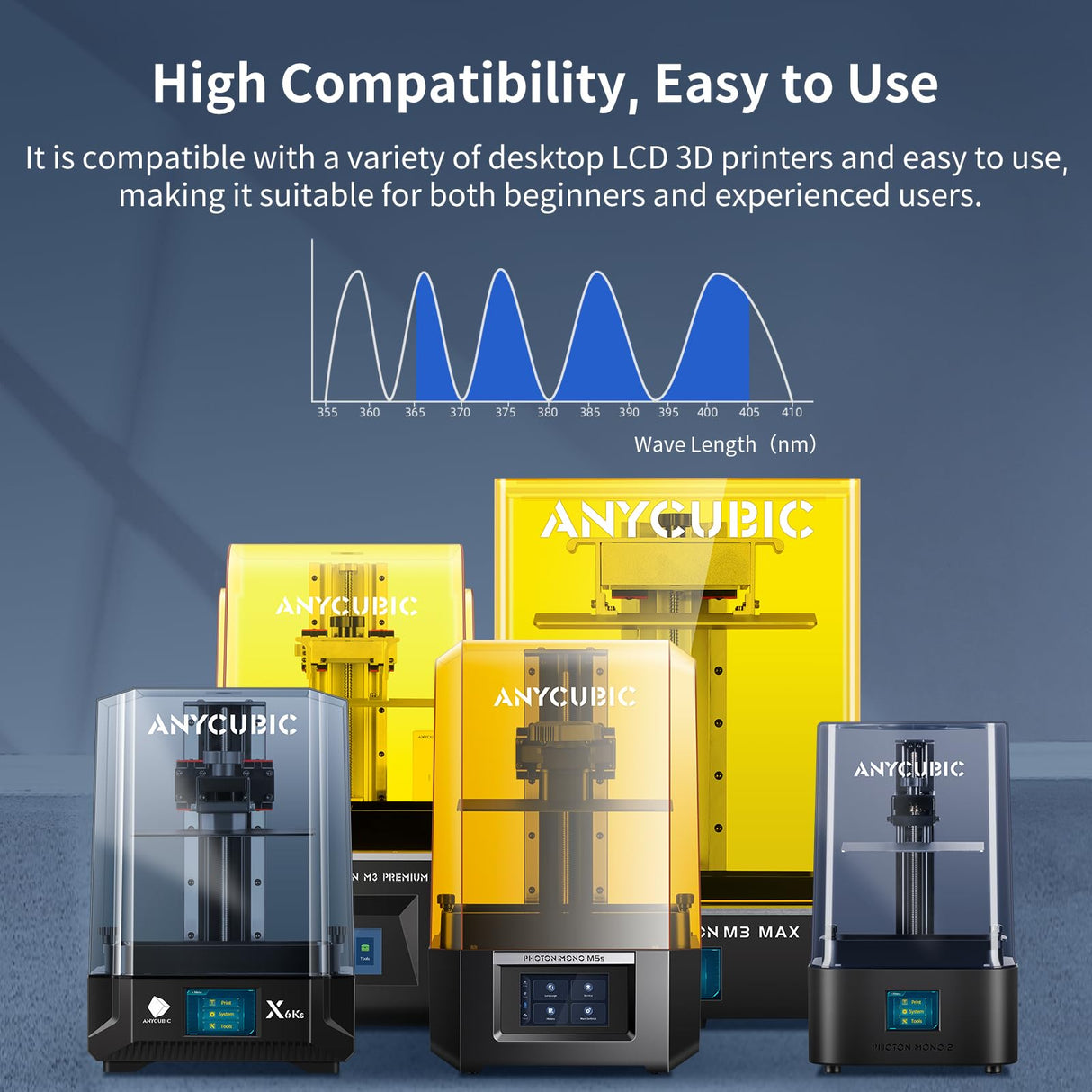 ANYCUBIC Water Washable ABS-Like 3D Printer Resin, High Toughness and Durability, High Precision and Easy to Post-Process, Low Odor, Wide Compatibility for All LCD Resin 3D Printers (White, 1kg) ANYCUBIC