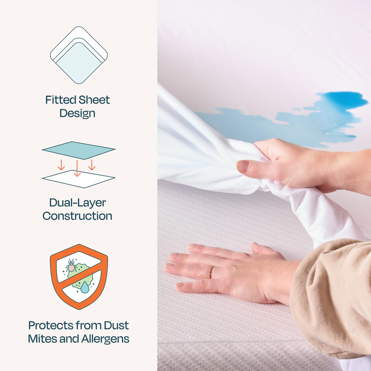 LINENSPA Premium Waterproof Mattress Protector - Full Size - Breathable - Fitted Style - Machine Washable & Dryer Safe - Mattress Protector for Kids, Teens, and Adults, White Linenspa