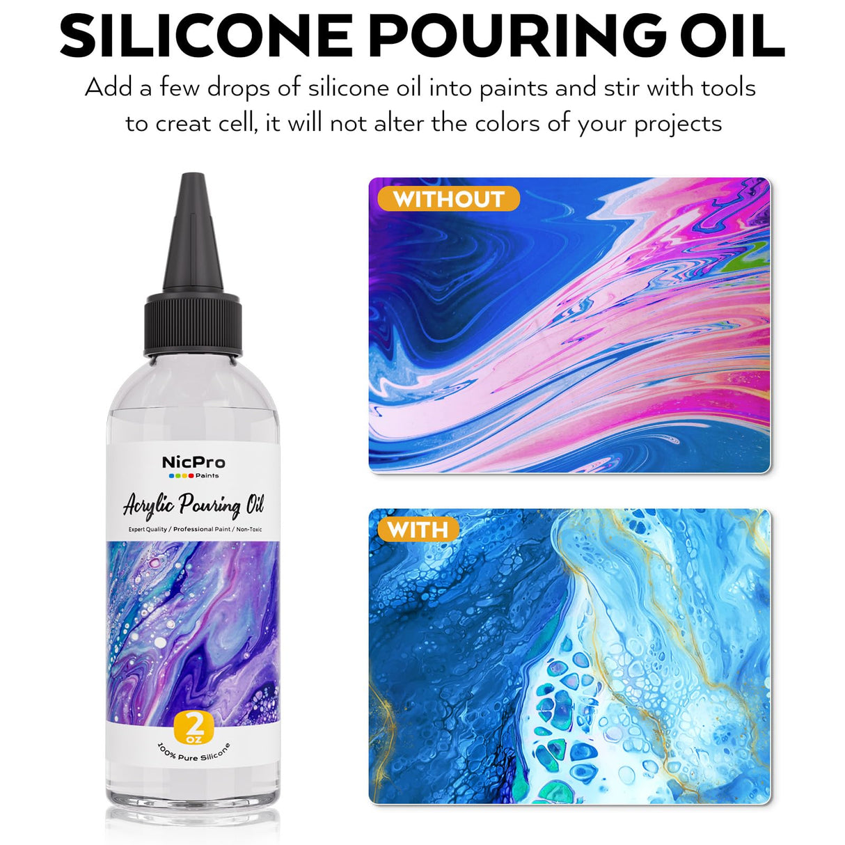 Nicpro 24 Colors 8.45oz Acrylic Pour Paint Supplies Kit, Large Volume Premixed High Flow Painting Bulk Set with Canvas, Wood Natural Slices, Pouring Oil, Tools Gloves, Strainer, Cups for Beginner DIY Nicpro