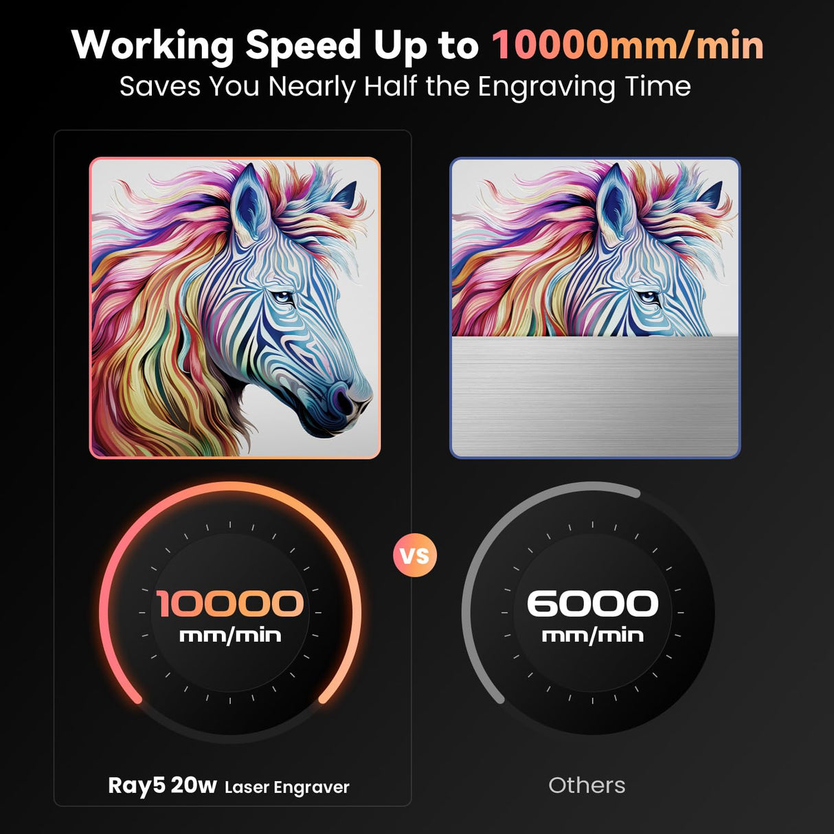 Longer 20W Laser Engraver Module, Dual Beam Compressed 0.08 * 0.1mm Laser Spot, DIY laser head for Laser Engraver RAY5, Eye Protection, Laser class ii Longer