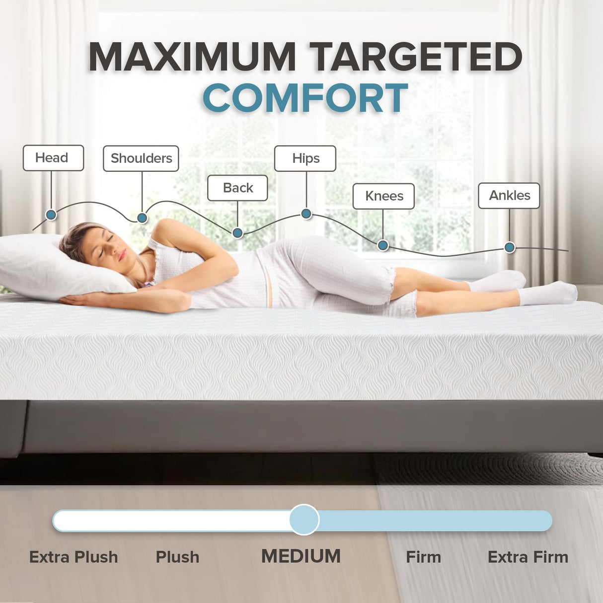 L’Baiet 8 Inch Gel Memory Foam Mattress, Twin Size - Bed in a Box - Medium Firm - Breathable Cooling-Gel Comfort Technology - Pressure Relief Comfy Support Soft Fabric Cover - CertiPUR-US Certified L'Baiet