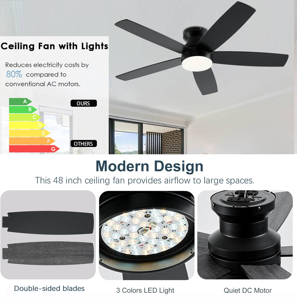 NKPU Black Ceiling Fans with Lights, 48Inch Low Profile Ceiling Fan with Light and Remote/App Control, Flush Mount, Reversible DC Motor, 3CCT Dimmable led, Modern Ceiling Fan for Indoor/Outdoor Use NKPU