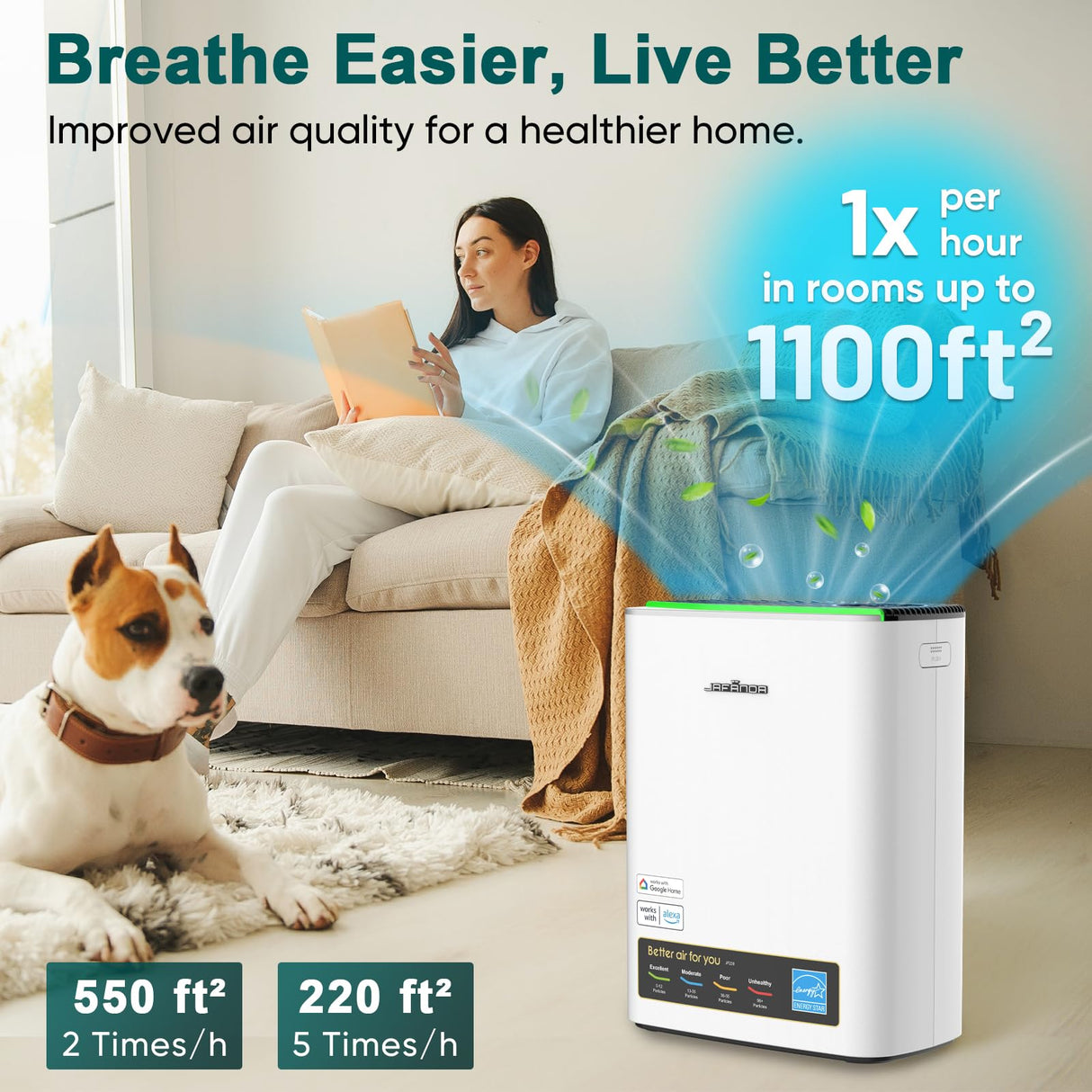Jafanda Air Purifiers for Home Large Room Up to 1100ft², HEPA Filter Air Purifier Removes 99.97% of Allergens,Dust,Smoke,and Odors, Air Cleaner Compatible with Alexa APP,PM2.5 Display (JF239-Silver) Jafända