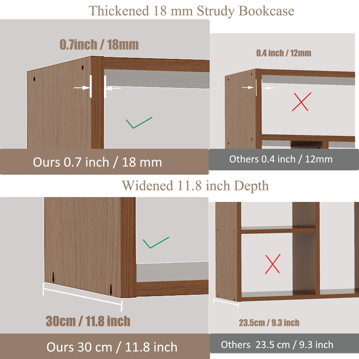 BOSHIRO 6-Tier Large Open Bookcase 71” Tall Sturdy Wooden Bookshelf with Baskets,Modern Style 16-Cube Home Display Shelf for Bedroom, Living Room(Oak Color) BOSHIRO