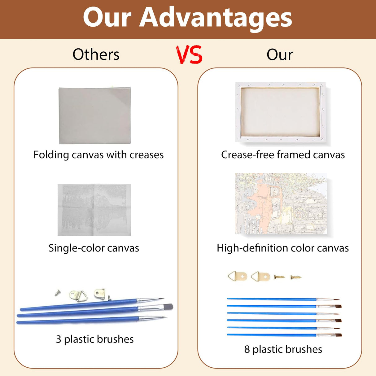 Reivworl 3 Pack Framed Paint by Numbers for Adults with Wooden Easel, Christmas Paint by Numbers Kit for Adults Beginner, Acrylic Painting by Number for Home Decor 8X12 Inch Reivworl