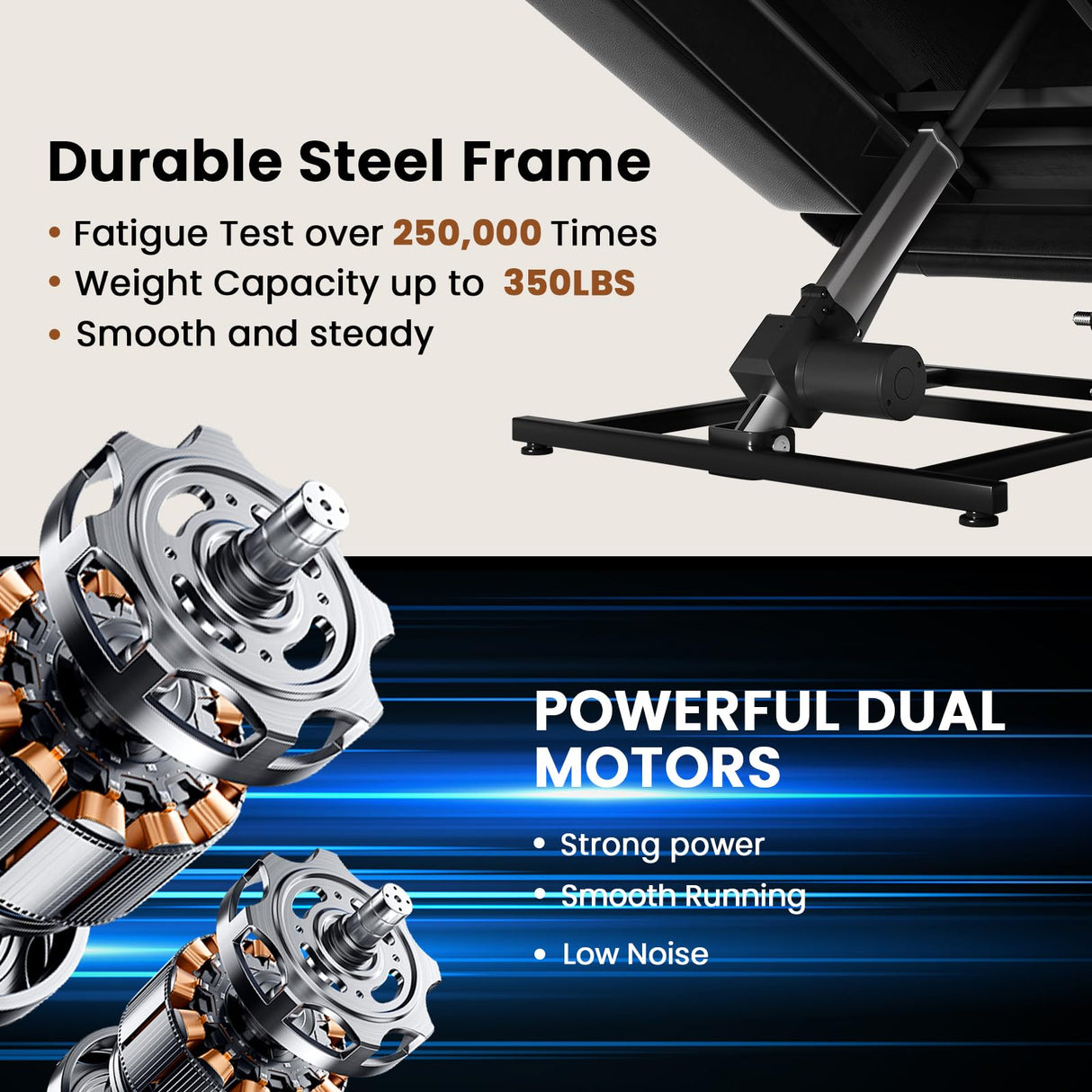 Couchus Large Dual Motor Power Lift Recliner Chair with Massage and Heat for Elderly People, Infinite Position,USB Ports and Remote Control,Breathable Leather Couchus