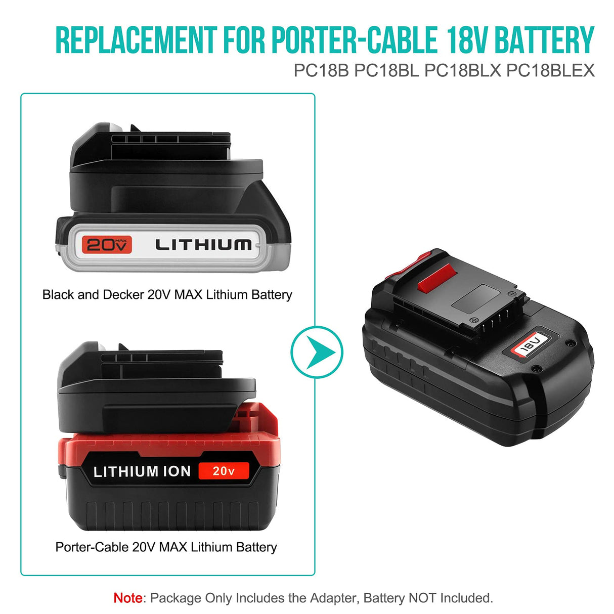 ADVTRONICS 20V Battery Adapter BSP20PO Compatible with Porter Cable 18V Tools, Convert Porter Cable 20V MAX Lithium Battery PCC685L PCC680L PCC685LP to 18V NiCad NiMh Lithium Battery PC18B PC18BL ADVTRONICS