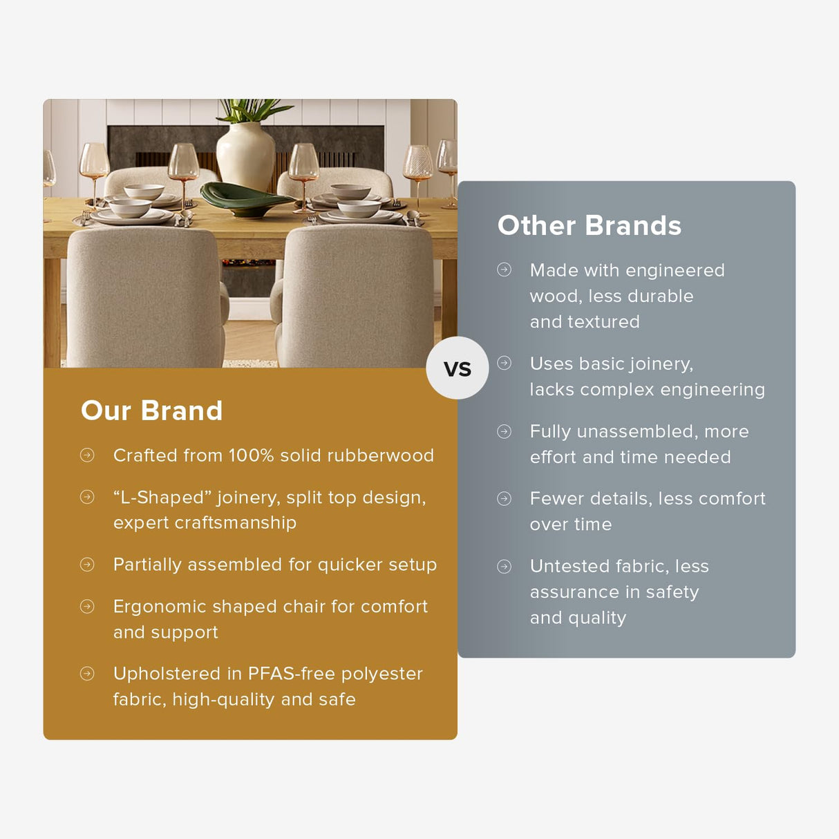 mopio Logan 5 Piece 4 Seater Upholstered Dining Table Set, Modern Farmhouse Solid Wood 4 Piece 59" Dining Table Set for Dining Room Kitchen mopio