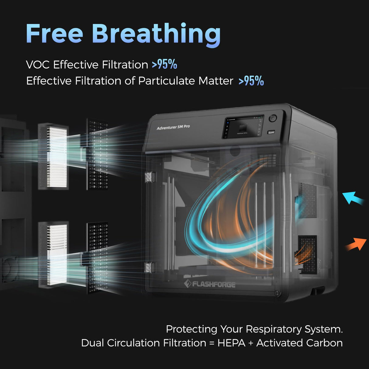 FLASHFORGE Adventurer 5M Pro 3D Printer, 600mm/s High-Speed, FDM 3D Printer Auto Leveling with 280°C Quick Detachable Nozzle, Core XY Structure, Dual Filtration System, Print Size 220x220x220mm FLASHFORGE