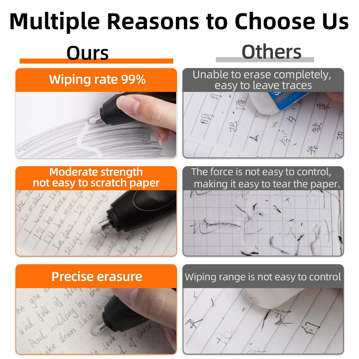 ZMOL Electric Eraser for Artists, Rechargeable Electric Eraser Kit, 140 Refills, Automatic Portable Eraser for Precise Drawing, Rechargeable Operated Pencil Eraser for Sketch Pencil, Crafts (Black) Zmol