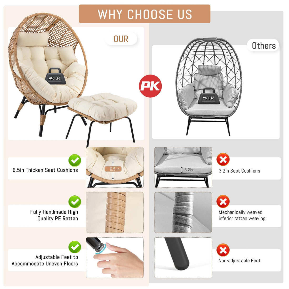 RADIATA Egg Chair with Footrest Outdoor Wicker Patio Egg Chairs with Ottoman for Indoor Bedroom Outside Porch Deck Backyard Garden (Beige) RADIATA