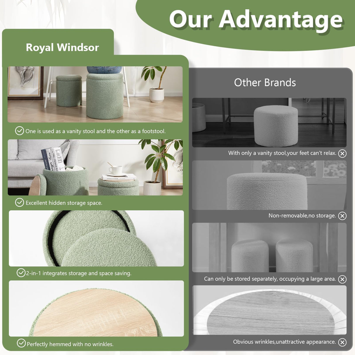 Royal Windsor Boucle Round Ottoman with Storage Set of 2,Small Foot Stool Ottoman for Living Room, Ottoman Coffee Table,Vanity Stool with Storage for Bedroom, Green Royal Windsor