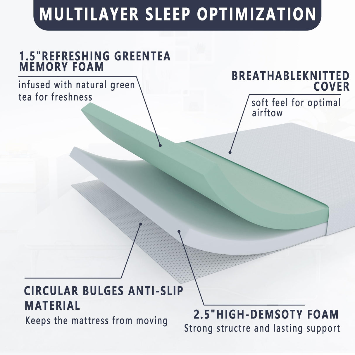 wilzealan 4 Inch Memory Foam Replacement Mattress for Sleeper Sofa and Couch Beds,Full Size,CertiPUR-US Certified,Washable Cover(Sofa Not Included) Generic Dimensions Cover(Sofa Not Included) wilzealan