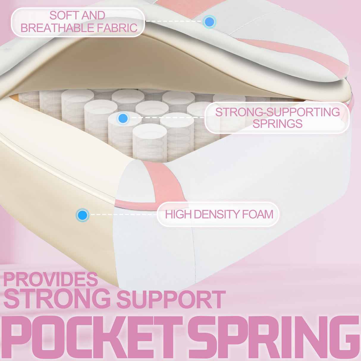 Vonesse Pink Gaming Chair for Adults,Girls Computer Chair with High Back,Big and Tall Gaming Chairs with Footrest and Massage,Reclining Gamer Chair(White/Pink) Vonesse