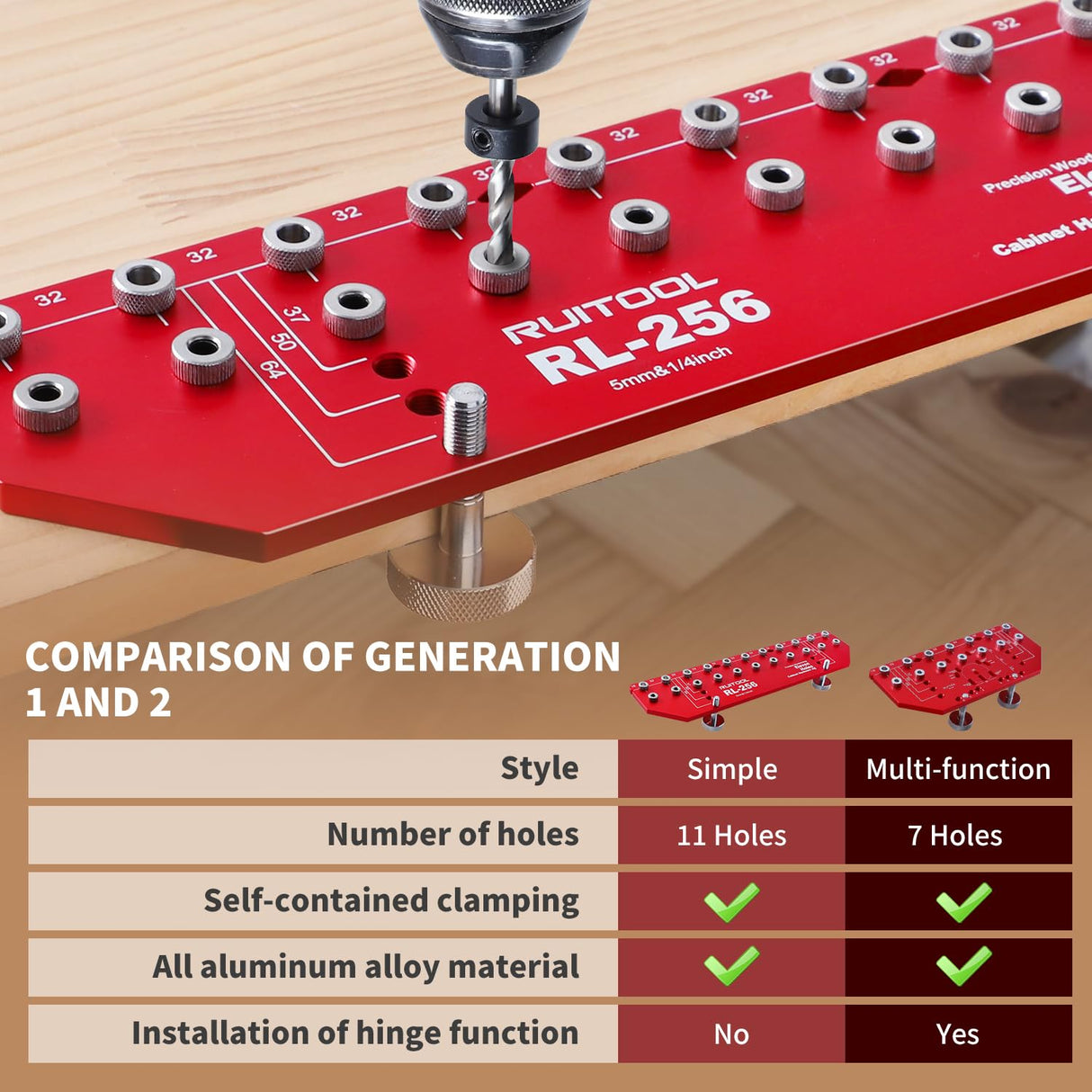 RUITOOL Shelf Pin Jig 11 Holes, Self-contained Clamping Function All Metal Shelf Pin Drilling Jig with 1/4" and 5mm Drill Bit, Shelf Hole Jig and Cabinet Hardware Jig Tool Drill Guide with Storage Bag RUITOOL