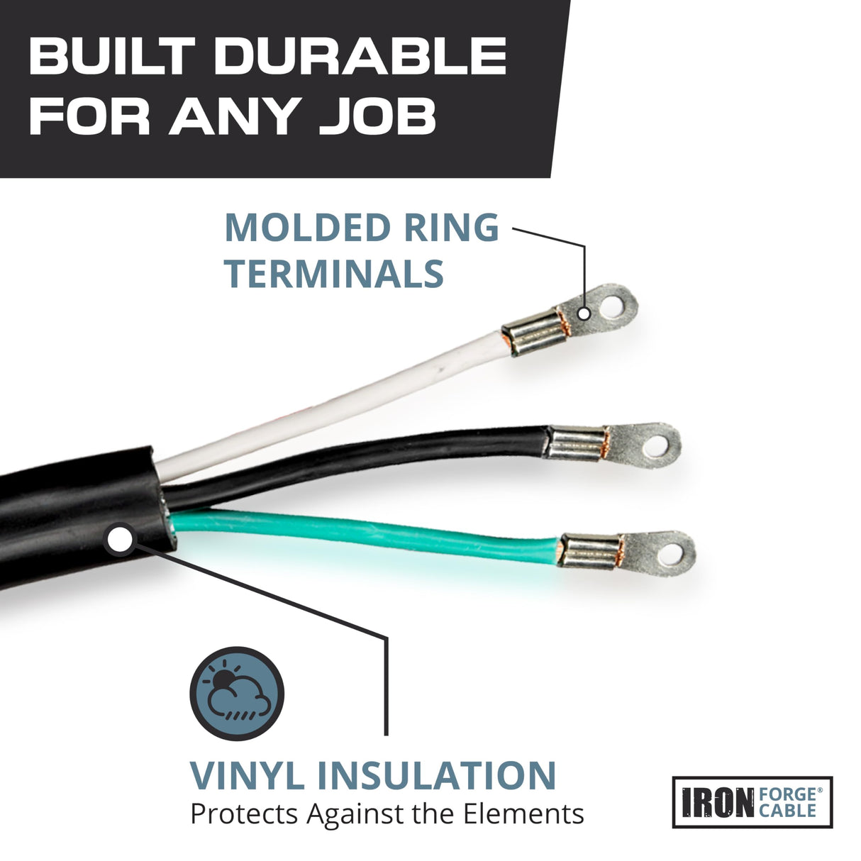 Iron Forge Cable NEMA 6-50 EV Replacement Extension Cord 4 ft with Open End, 50 Amp Power Cord with Eyelet 3 Wire 6/3 Gauge Cord - STW 250V for Level 2 EV Charger & Welder UL Certified IRON FORGE CABLE