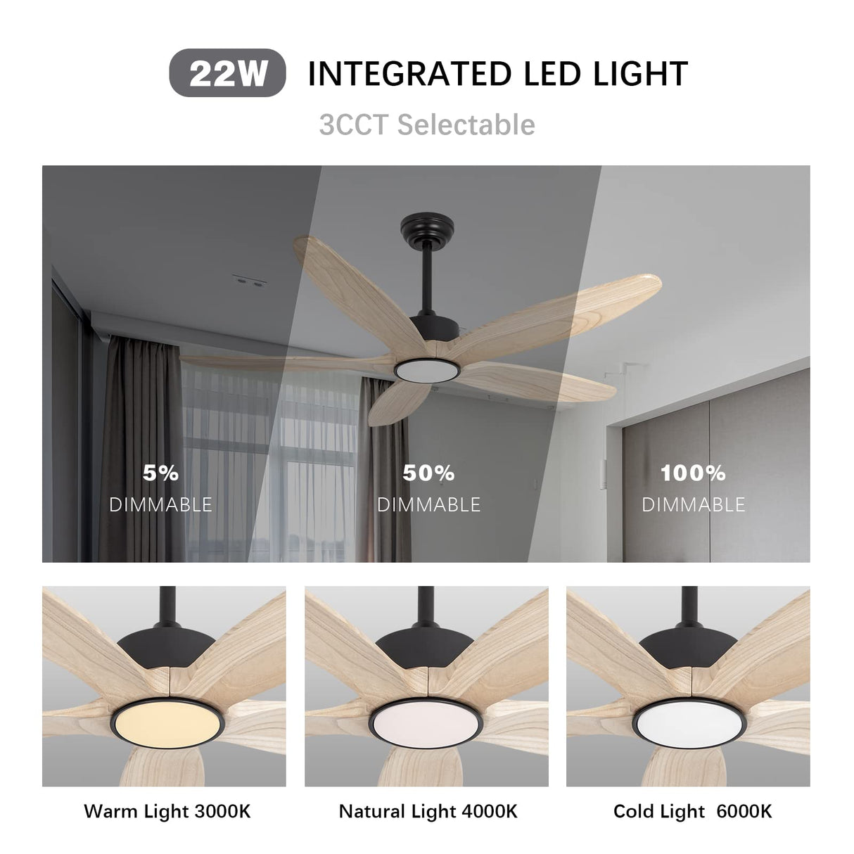 Wozzio 5 Wood Blades Ceiling Fan with Light and Remote,Quiet Reversible DC Motor,6 Wind Speed,LED Dimmable and Memory,for Bedroom/Patios/Living Room,52 inch,Natural Wood Blades Wozzio