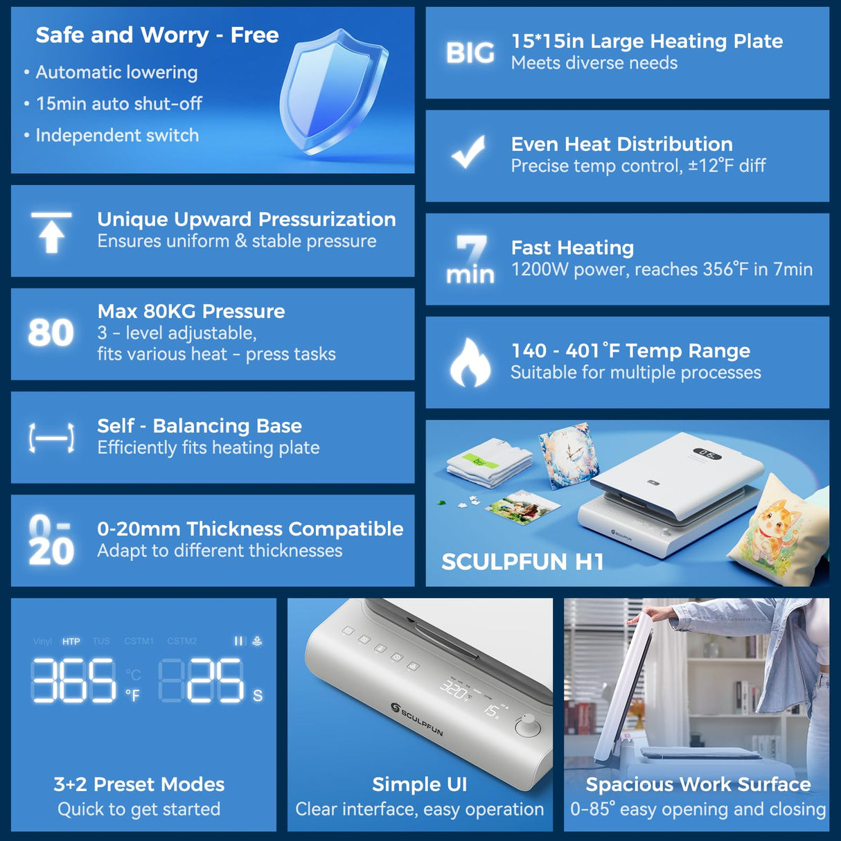SCULPFUN H1 Upward Pressure Auto Heat Press Machine,3 Levels Adjustable Pressure Up to 176lb,Fast and Even Heating with Smart Control for DTF,T-Shirts,Sublimation,Vinyl,Heat Transfer Projects,15"x15" SCULPFUN