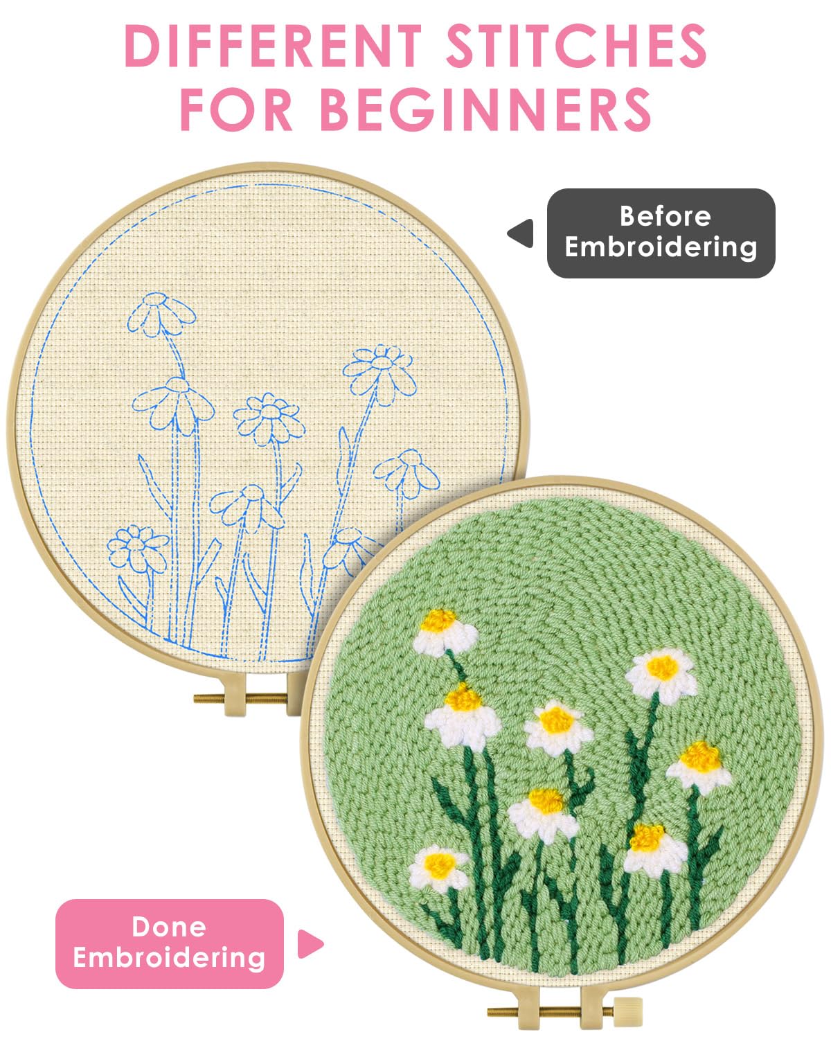 TINDTOP Punch Needle Kit, Daisy Punch Embroidery Kits for Adults Beginner, Tool with Punch Needle Fabric, Hoops, Yarns and Sewing Needles TINDTOP