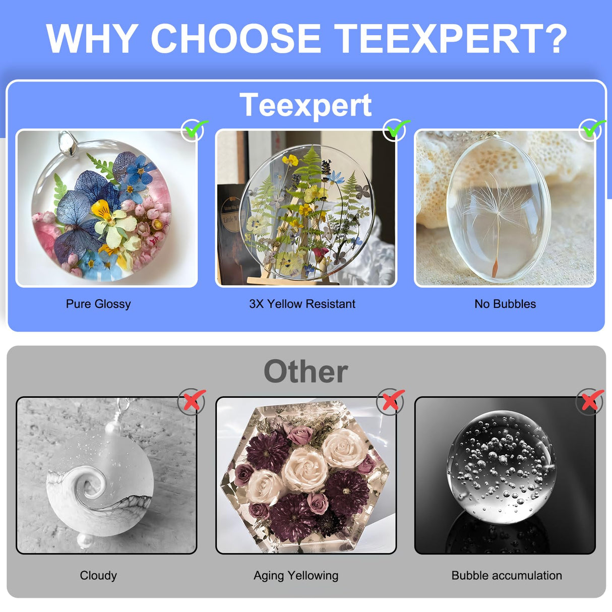 Teexpert Epoxy Resin 2 Gallon Kit, Pure Glossy Crystal Clear Resin Epoxy with Pump, Casting Resin Bubble Free Anti Yellowing, Art Resin Epoxy Resin for Jewelry Making, Table Top, Wood & Art Crafts Teexpert