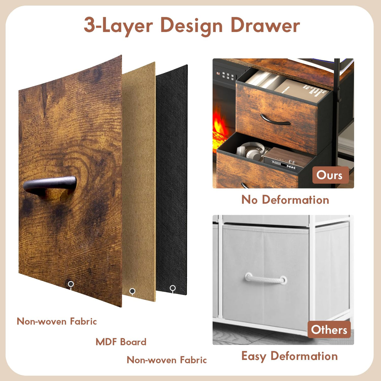 Fireplace TV Stand with 4 Fabric Drawers, TV Stand Dresser with Power Outlets and LED Lights, Fireplace Entertainment Center with Open Shelf for 43,50 Inch TV, for Living Room, Bedroom, Rustic Brown PUKAMI