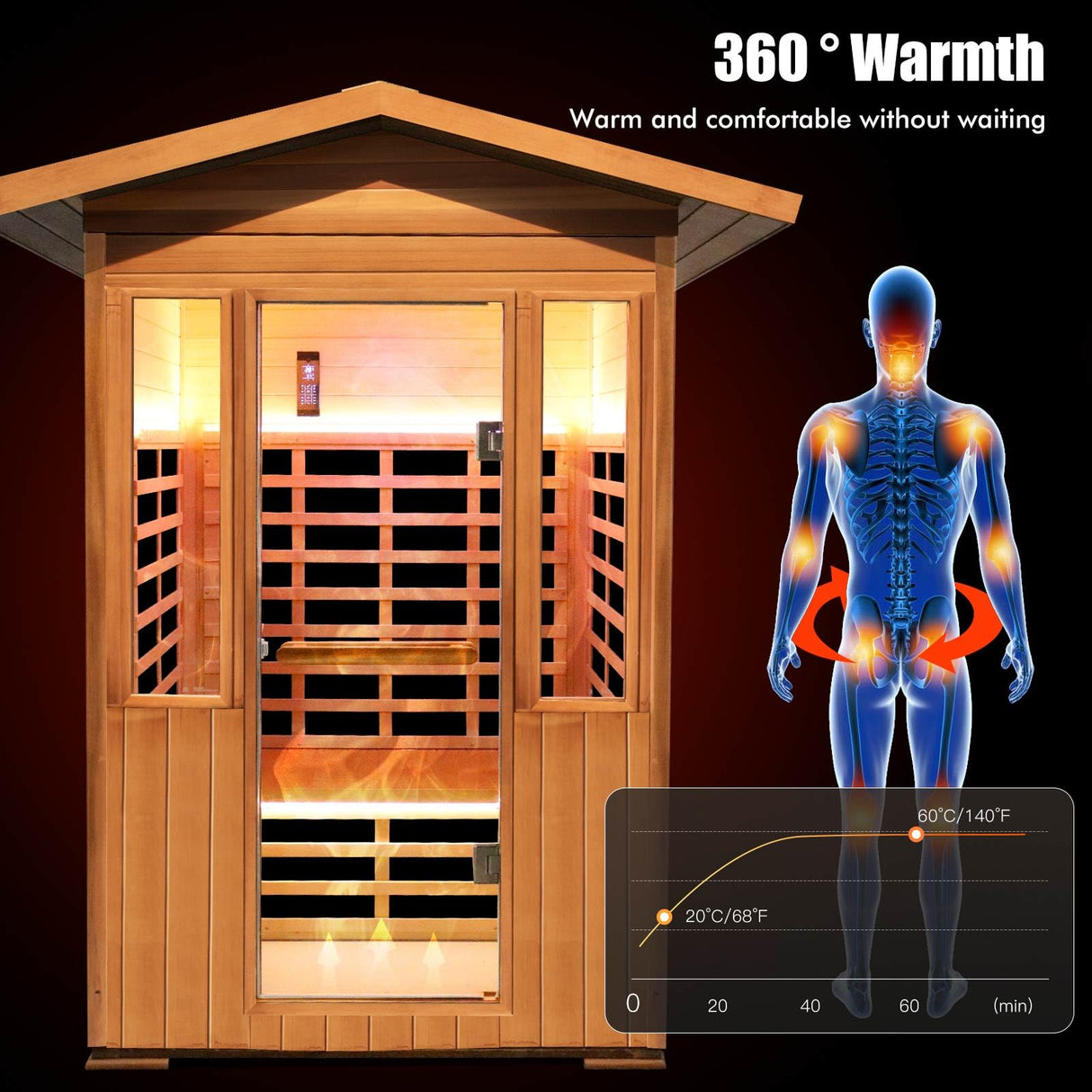 OUTEXER Outdoor Sauna 2 Person Sauna Infrared Saunas Dry Sauna Room Red Cedar and Canadian Hemlock Wood Wooden Sauna Spa 1800W APP Control 7 Color Light 48.8 * 37 * 87.4inch OUTEXER