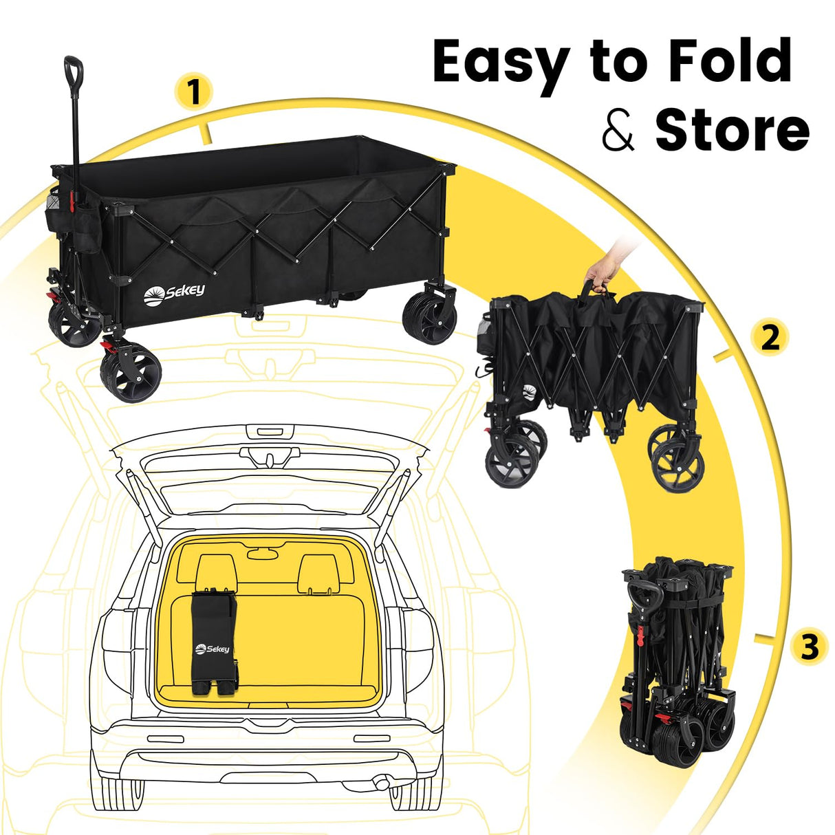 Sekey 48''L Collapsible Foldable Extended Wagon with 440lbs Weight Capacity, Heavy Duty 300L Folding Utility Garden Cart with Big All-Terrain Beach Wheels & Drink Holders. Black Sekey
