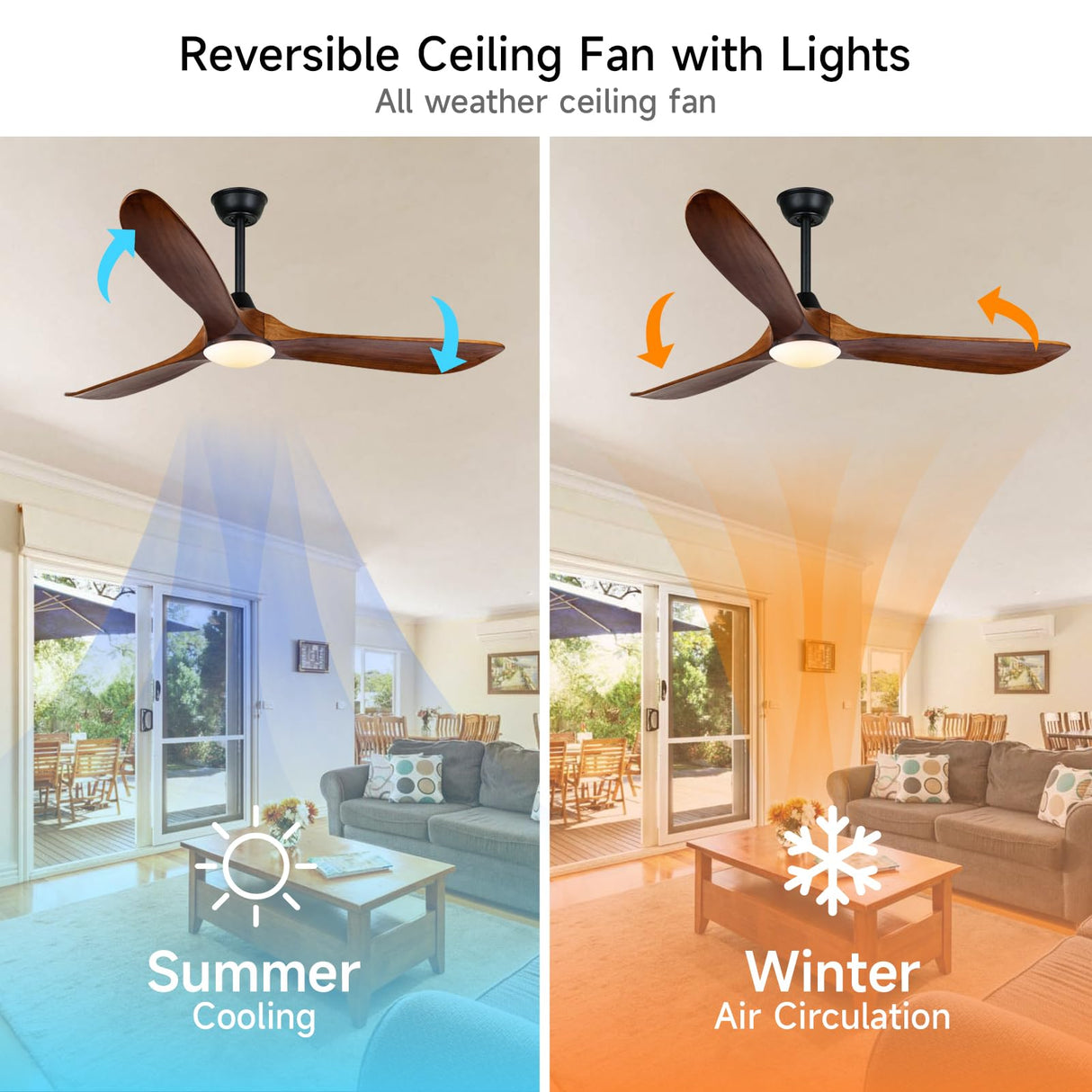 Savey'Sley Ceiling Fan with Lights and Remote, 60 Inch Indoor/Outdoor Modern Wood Led Ceiling Fan With Lights for Porch Bedroom Living Room, Noiseless, Reversible DC Motor, Dimmable 3CCT, Tri-Mount Savey'Sley