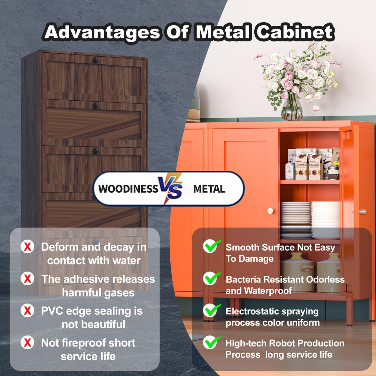 YAUWOH Orange Metal Bathroom Storage Cabinet, Small Metal Locker Storage Cabinet with 2 Adjustable Shelves and 2 Doors,Freestanding Sideboard for Small Spaces, Living Room, Dining Room YAUWOH