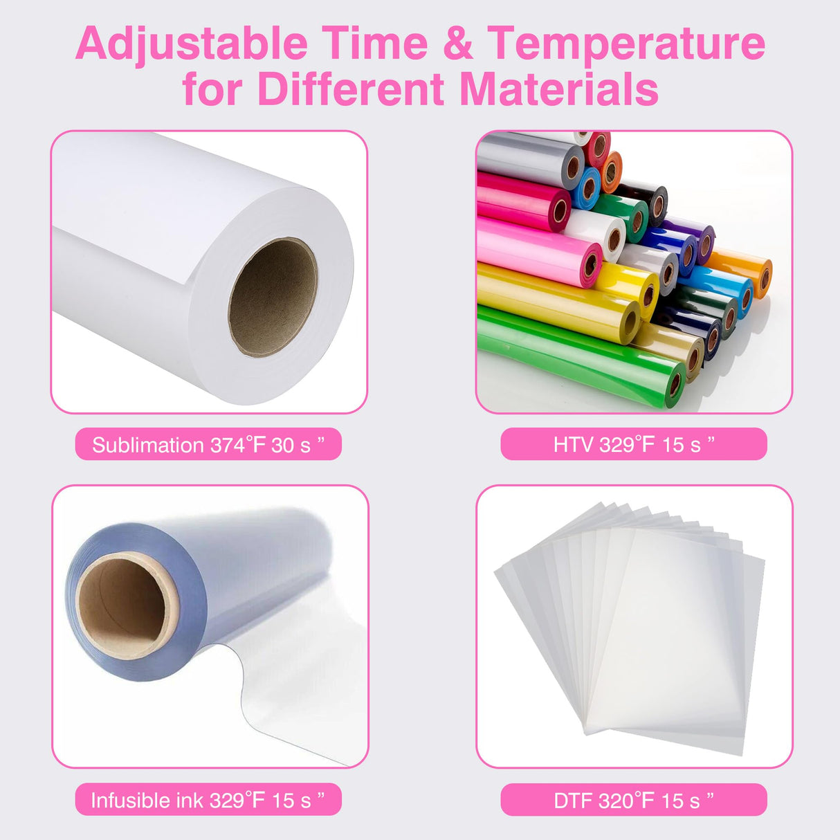 BERXOL Hat Press,Hat Press Heat Machine for Caps, Curved Heat Plate,Precise Temperature & Timer Control for Easy Operation, Mini Hat Heat Press for Hats, Bags and Socks (Coral Pink) BERXOL