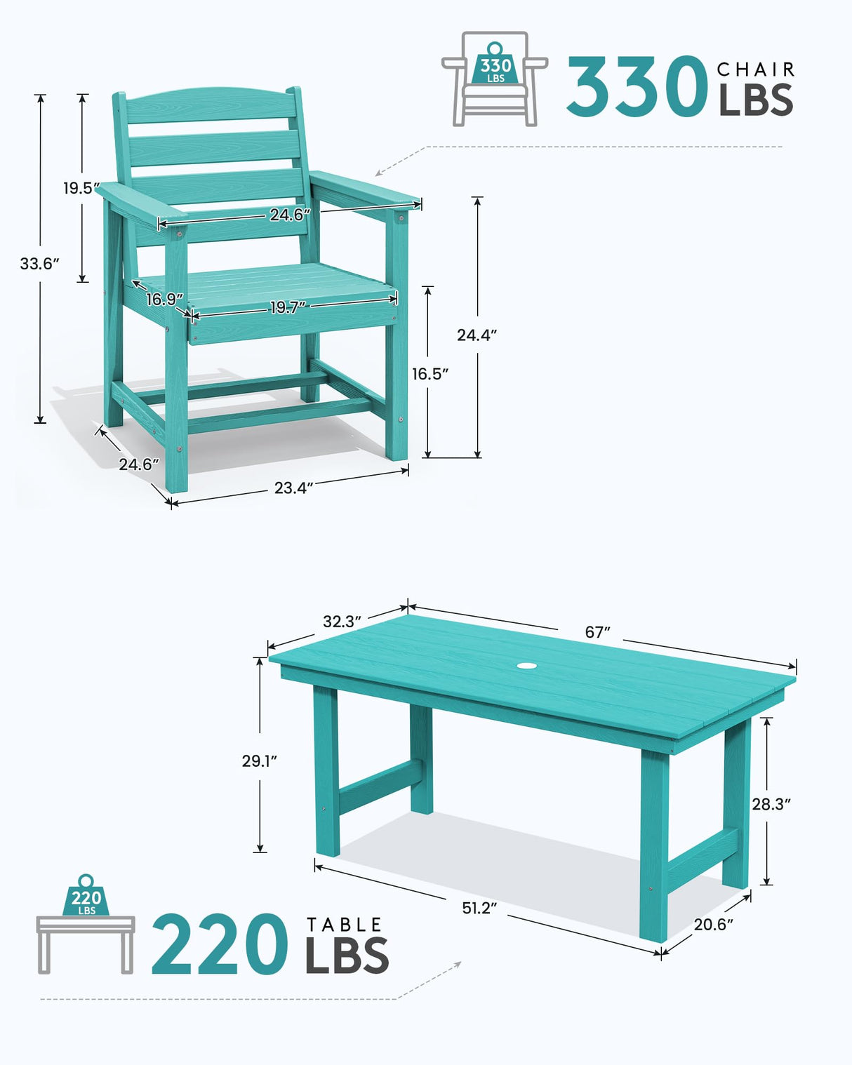 SERWALL 8-Piece Patio Dining Sets with 15FT Double Side Patio Umbrella, Outdoor HDPE Dining Furniture Set with Umbrella Hole Cut-Out Table and 6 Chairs, Aruba(Umbreall Base not Included) SERWALL
