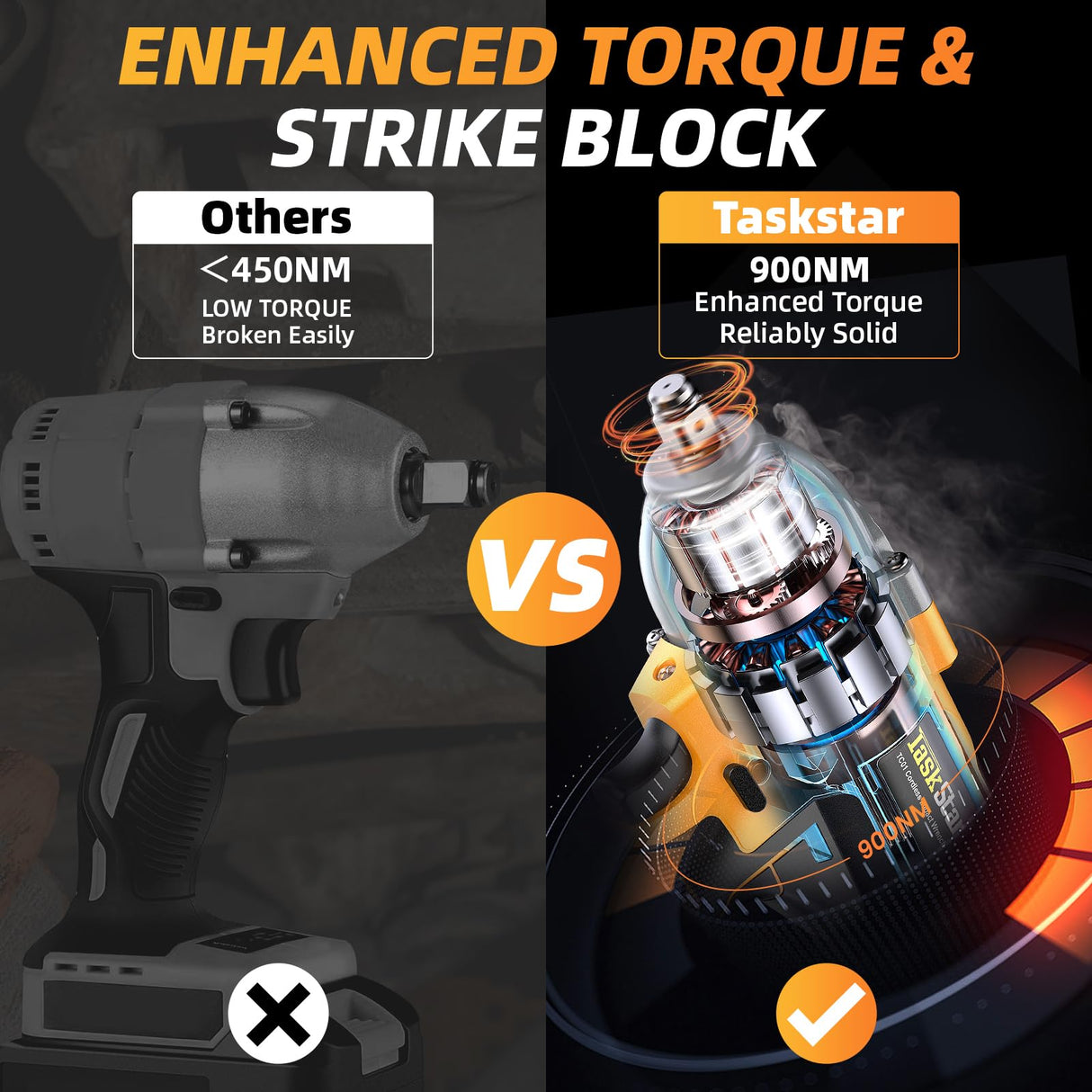 TaskStar Cordless Impact Wrench 1/2 Inch, 900N.m(664ft-lbs) High Torque Brushless Power Impact Gun, 21V 3300RPM Electric Impact Driver with 2x4.0Ah Battery & Fast Charger for Car Tires Truck TaskStar