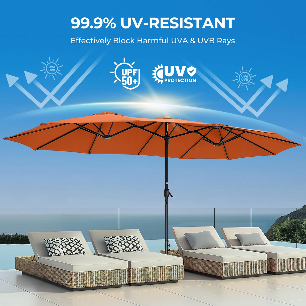 HOMSHADE 15ft Large Patio Umbrellas with 138lbs Base Included - Rectangle Oversized Double Sided Outdoor Umbrella for Market, Deck, Pool, Garden(Orange) HOMSHADE