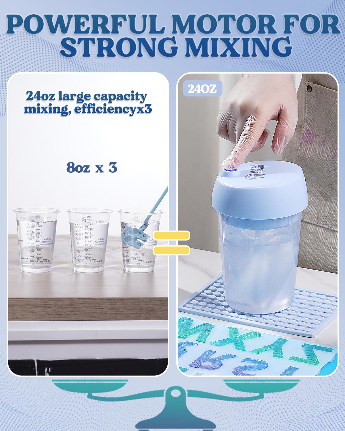 LET'S RESIN Upgraded Auto Resin Mixer, Hands-Free Easy Clean Epoxy Mixer with Silicone Mixing Cup, Rechargeable Electric Epoxy Resin Mixer for 24Fl.oz (Patented) LET'S RESIN