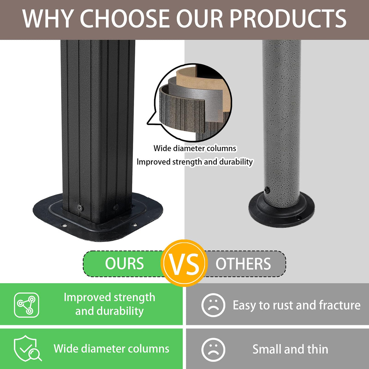 Endark 8' x 5'FT Grill Outdoor BBQ Gazebo Canopy with Two Metal Shelves,Outdoor Permanent Hardtop Gazebo Canopy for Patio, Garden, Backyard (5x8FT-1) Endark