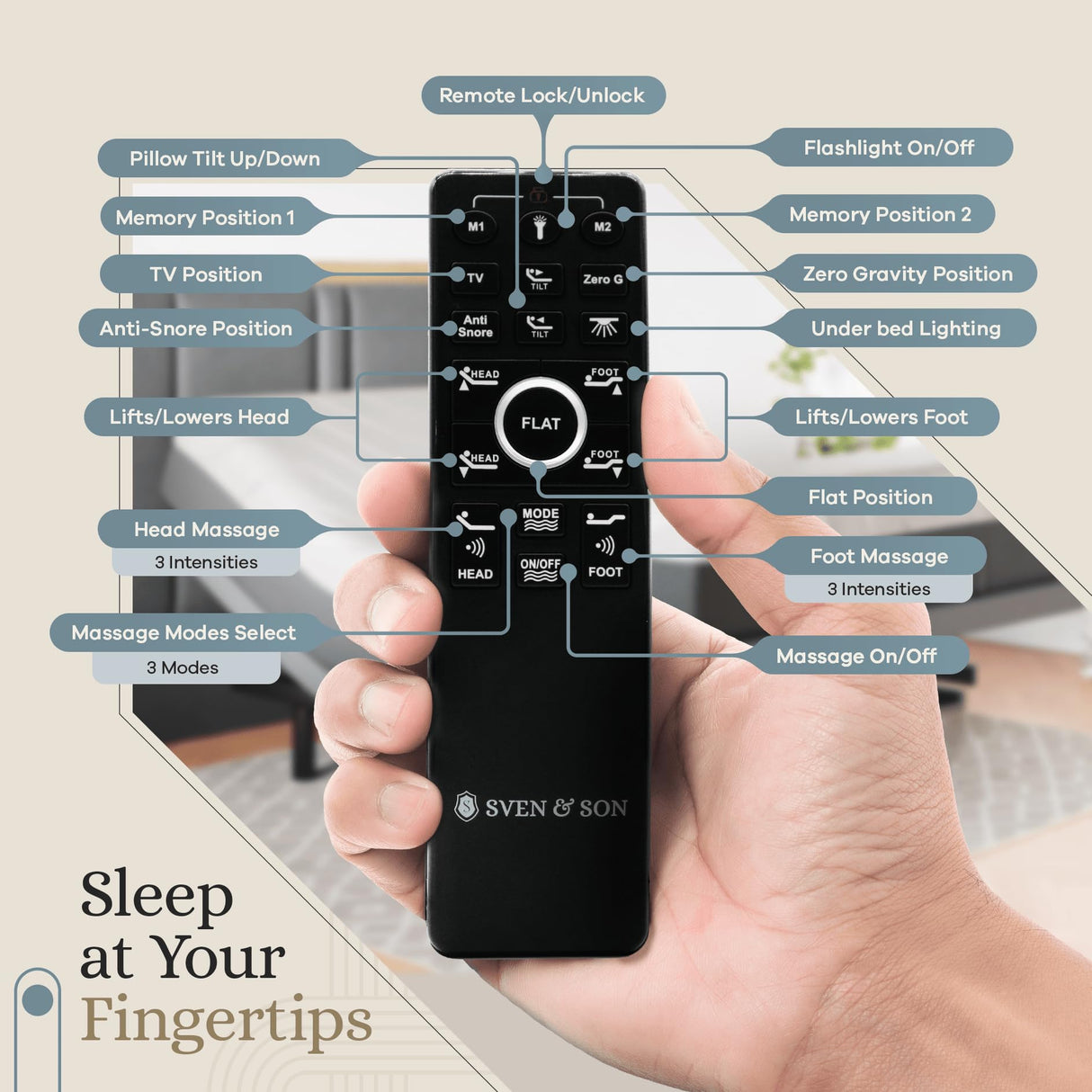 Sven & Son Harmony Adjustable Bed Base, Head and Foot Lift, Massage, Under-Bed Lights, USB, Gel Memory, Zero Gravity Smart Frame - Split King + 14 inch Hybrid Spring Matt (Medium Soft) Sven & Son