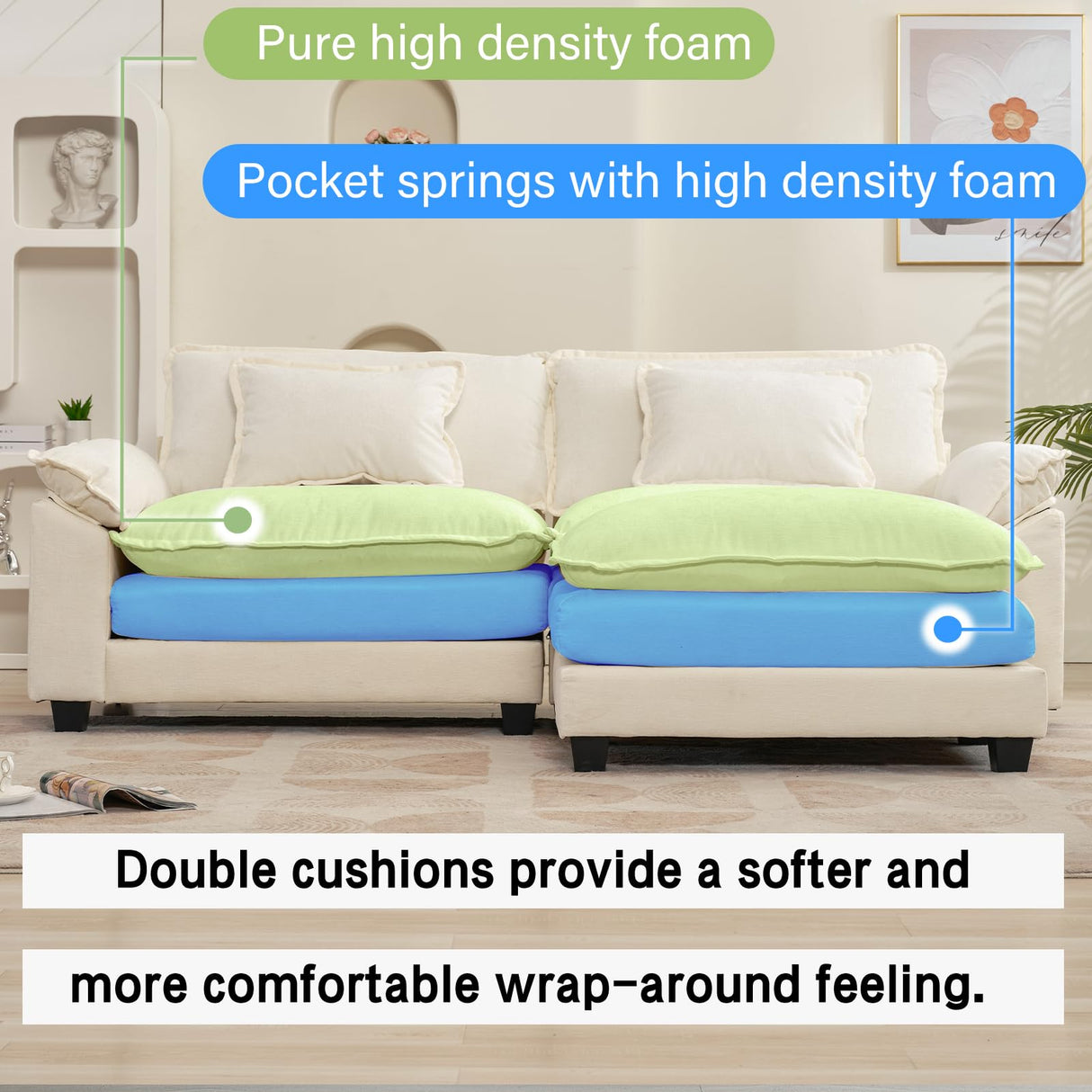 Oprisen 86" Modular Sectional Sofa, Comfy Cloud Couch Sectional Sofa with Ottoman, Chenille Sofa Sleeper Deep Seat Sofa with Throw Pillows for Living Room (Beige White, 86"- L Shape) Oprisen