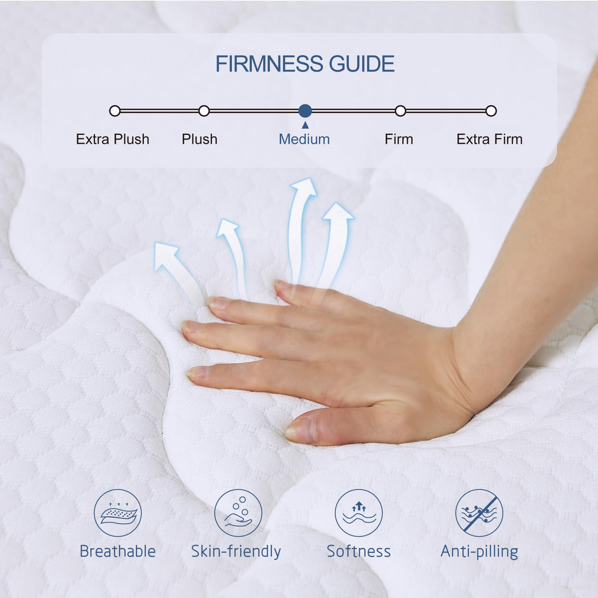 Full Size Mattress, 10 Inch Memory Foam Hybrid Mattress in a Box with Individual Pocket Spring for Motion Isolation & Silent Sleep & Strong Edge Support & Pressure Relief, CertiPUR-US,100 Nights Trial Fyaslt