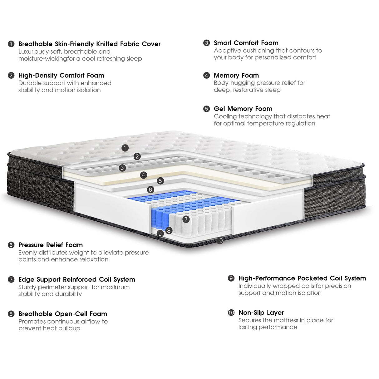 TEENO Twin Mattress, 14 Inch Gel Memory Foam Pocket Coils Springs Hybrid Mattresses, Medium Firm Twin Size Mattress in a Box, CertiPUR-US Certified, Cool & Support Comfort TEENO
