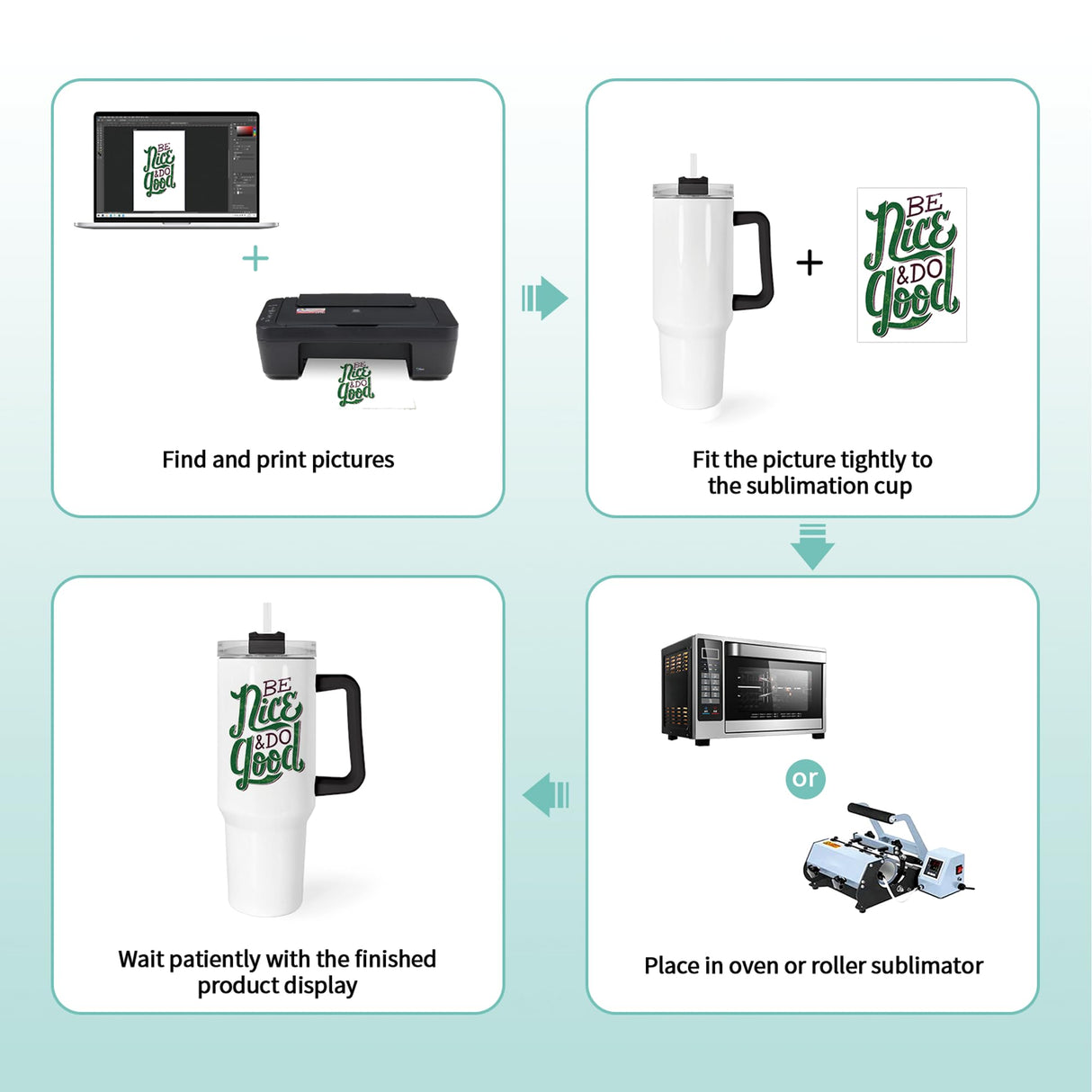 Icesip 40 oz Sublimation Tumblers 40 Pack with 5 Color Handle Lid and Straw Stainless Steel Double Wall Vacuum Insulated Travel Mug Cup Bulk Blank for DIY Gift Icesip