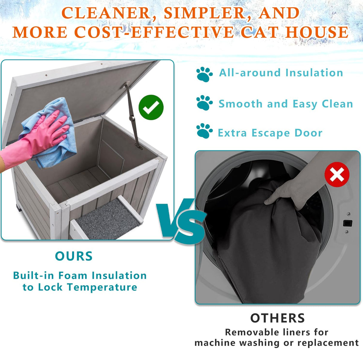 Ketive Insulated Cat House Outdoor Cat Shelter for Feral Cats in Winter,All-Round Foam Insulation Weatherproof Wooden Cat Houses for Cats Rabbits and Small Animals with Escape Door Open Roof ketive